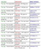 scriptures.jpg image by nwaolise